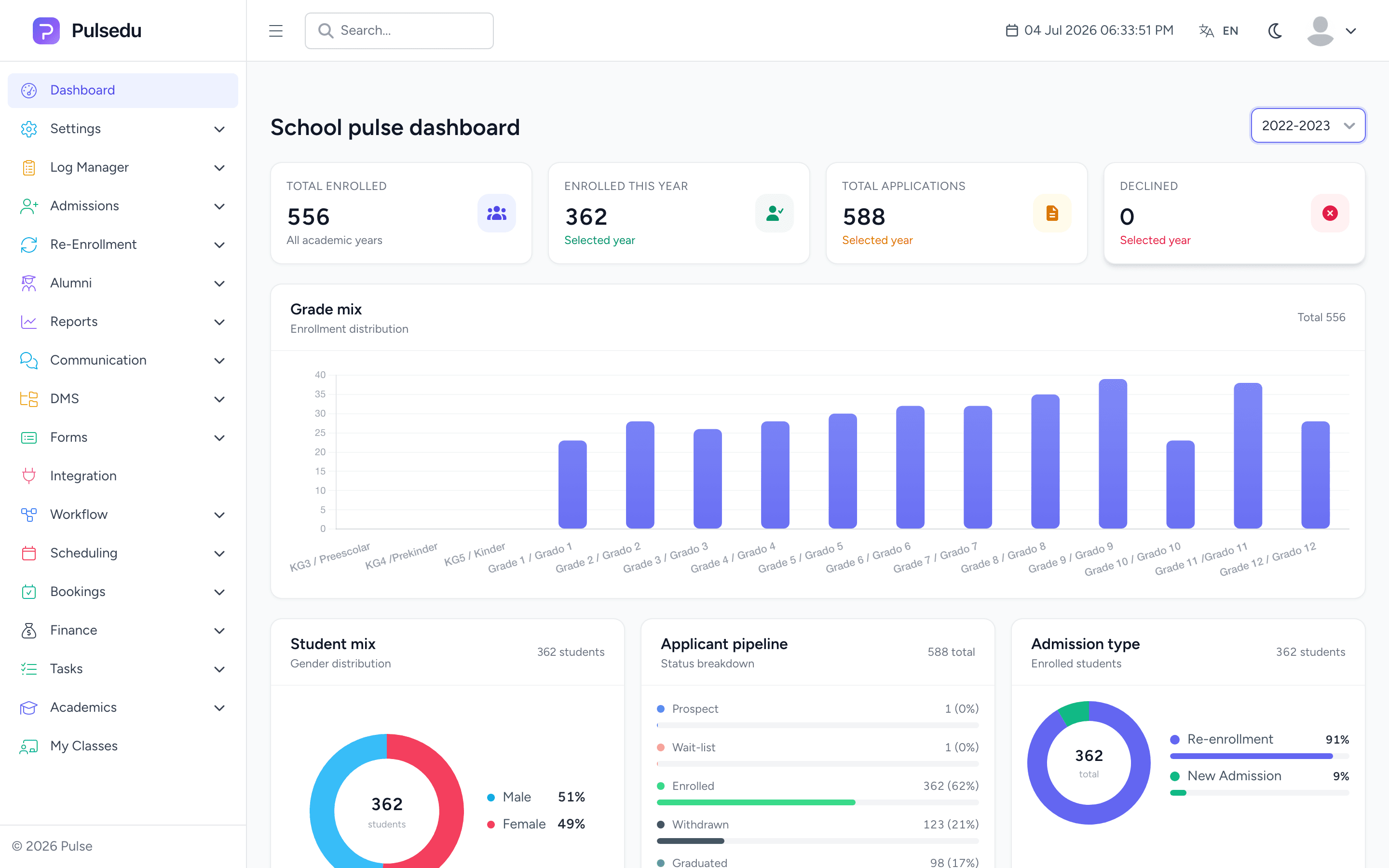 Pulsedu school pulse dashboard showing enrollment totals, applications, and grade-mix analytics